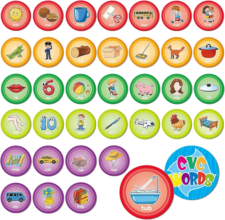 CVC Word Memory Game,72PCS Match Game Card Toddler Games for Kids Ages 3 4 5 6 Phonics Games Learn to Read Spelling Reading Speech Therapy Educational Toys Preschool Learning Activities